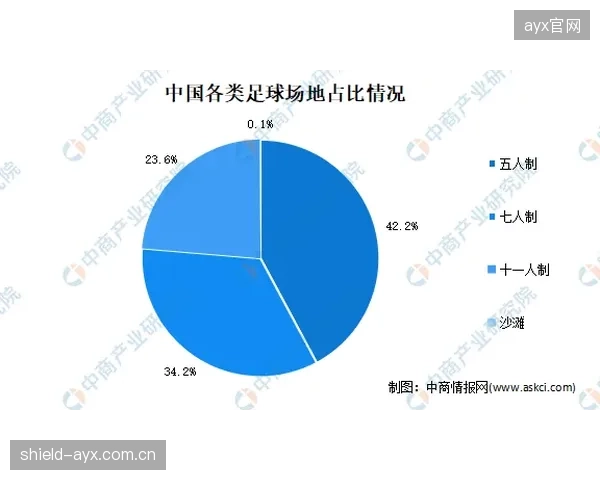 欧洲区预选赛分组形势将直接影响传统豪门晋级路径。